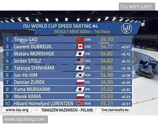 杭州篮球队在世界杯积分榜上以97分高居榜首展现强大实力