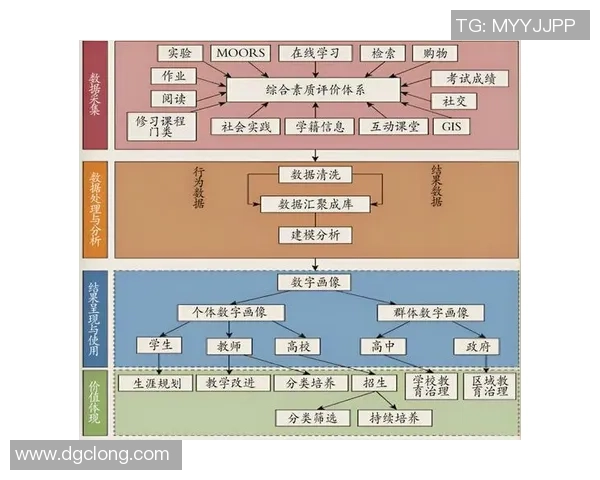 杭州排球队在挑战赛中的技术表现分析与点评