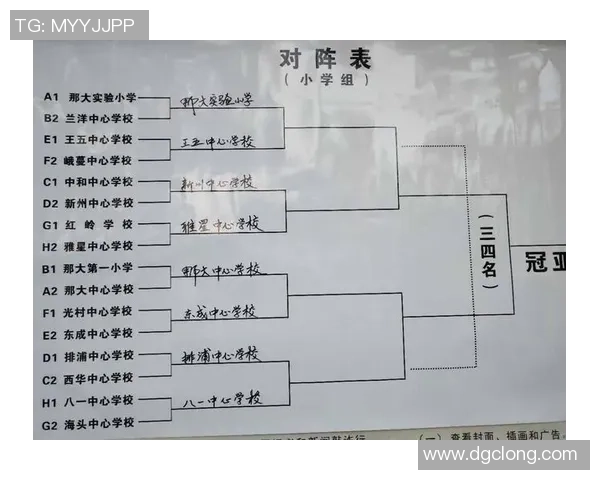 篮球战术：武汉篮球队的运营体系