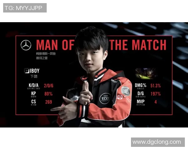 独家分析：EDG的速度对比