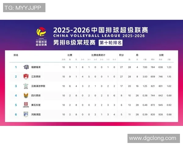 权威发布：极限运动力量实力榜单